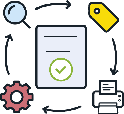 Illustration of complete traceability
