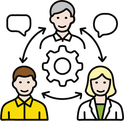 Illustration of controlled collaboration